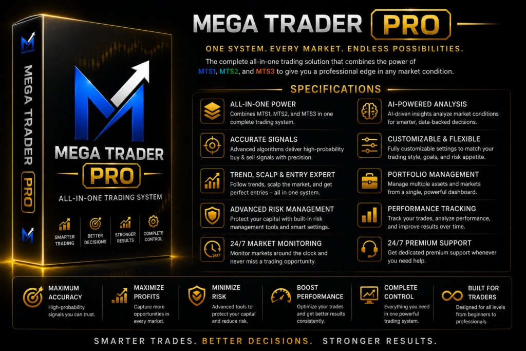 MEGA TRADER PRO TradingView Indicators Dashboard